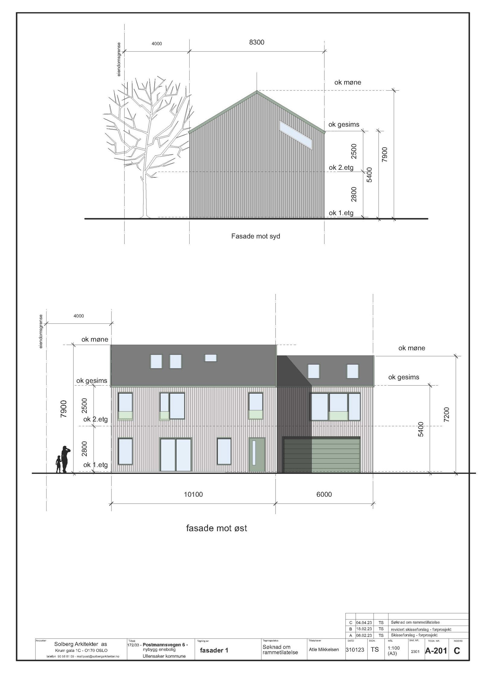 Det foreligger rammetillatelse for oppføring av en ny enebolig (BRA 205 kvm) på tomten, med 27,9 %-BYA for tiltaket. Frist for igangsetting og vedtatt tillatelse til bygging er innen 10.03.2028. Galleribilde