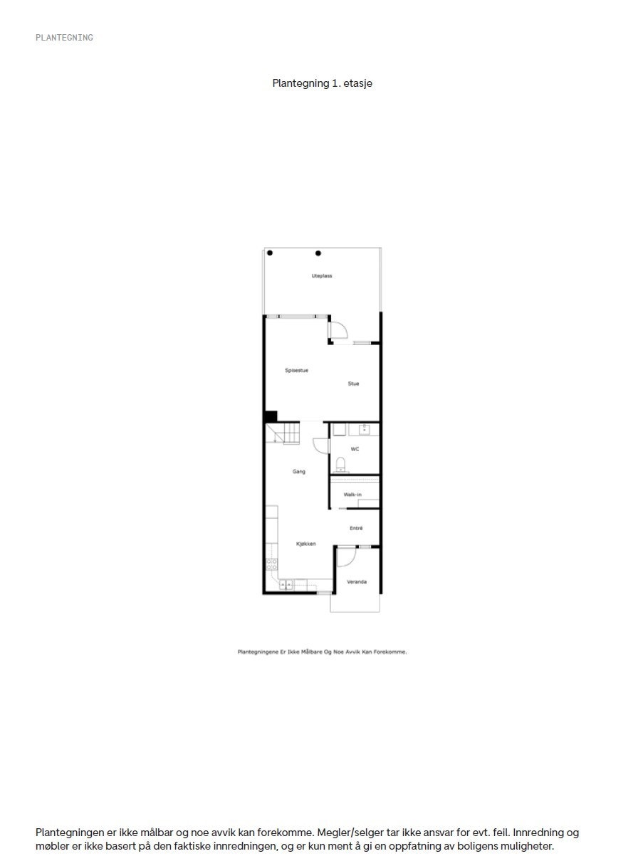 Planskisse første etasje Galleribilde