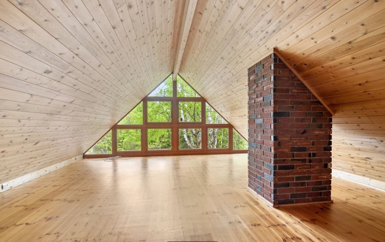 Stue / loftstue Galleribilde