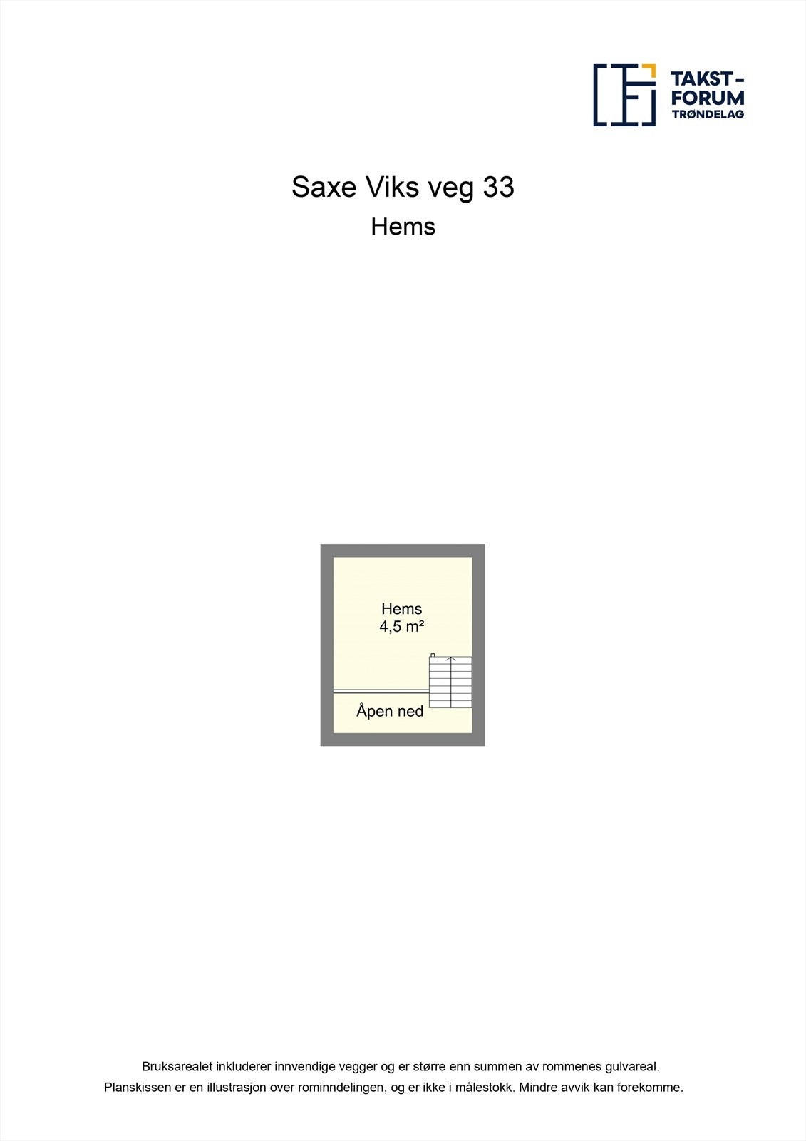 Planskisse hems. Galleribilde