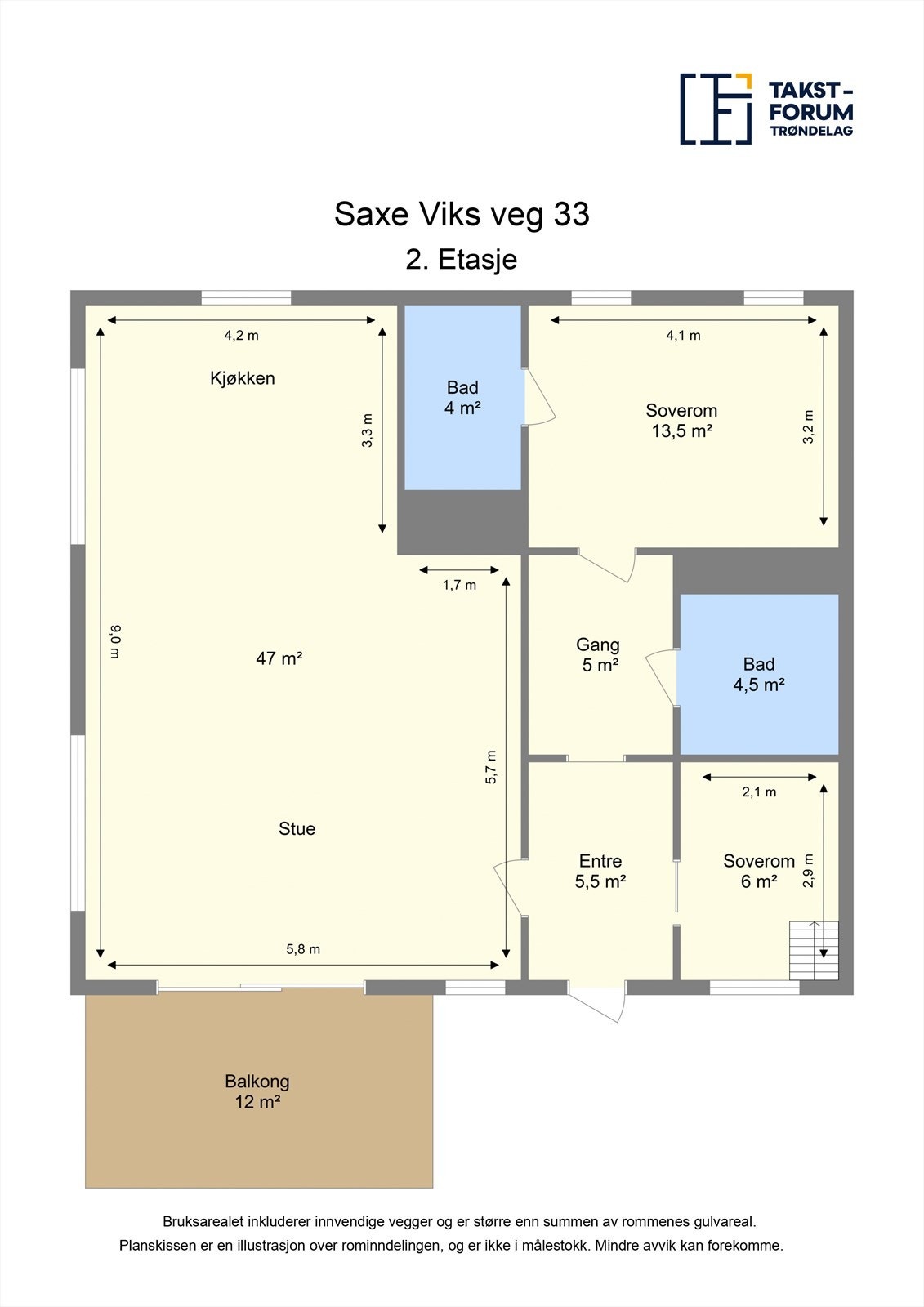 Planskisse. Galleribilde