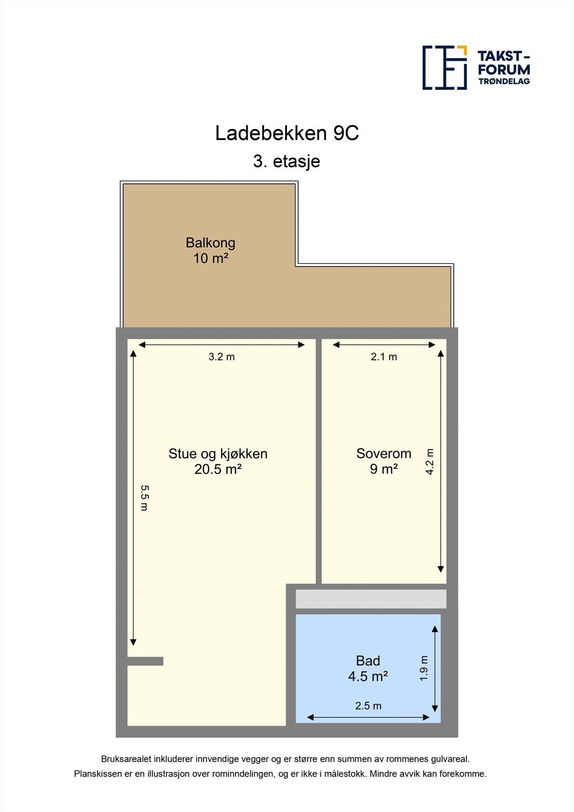 Planskisse. Galleribilde