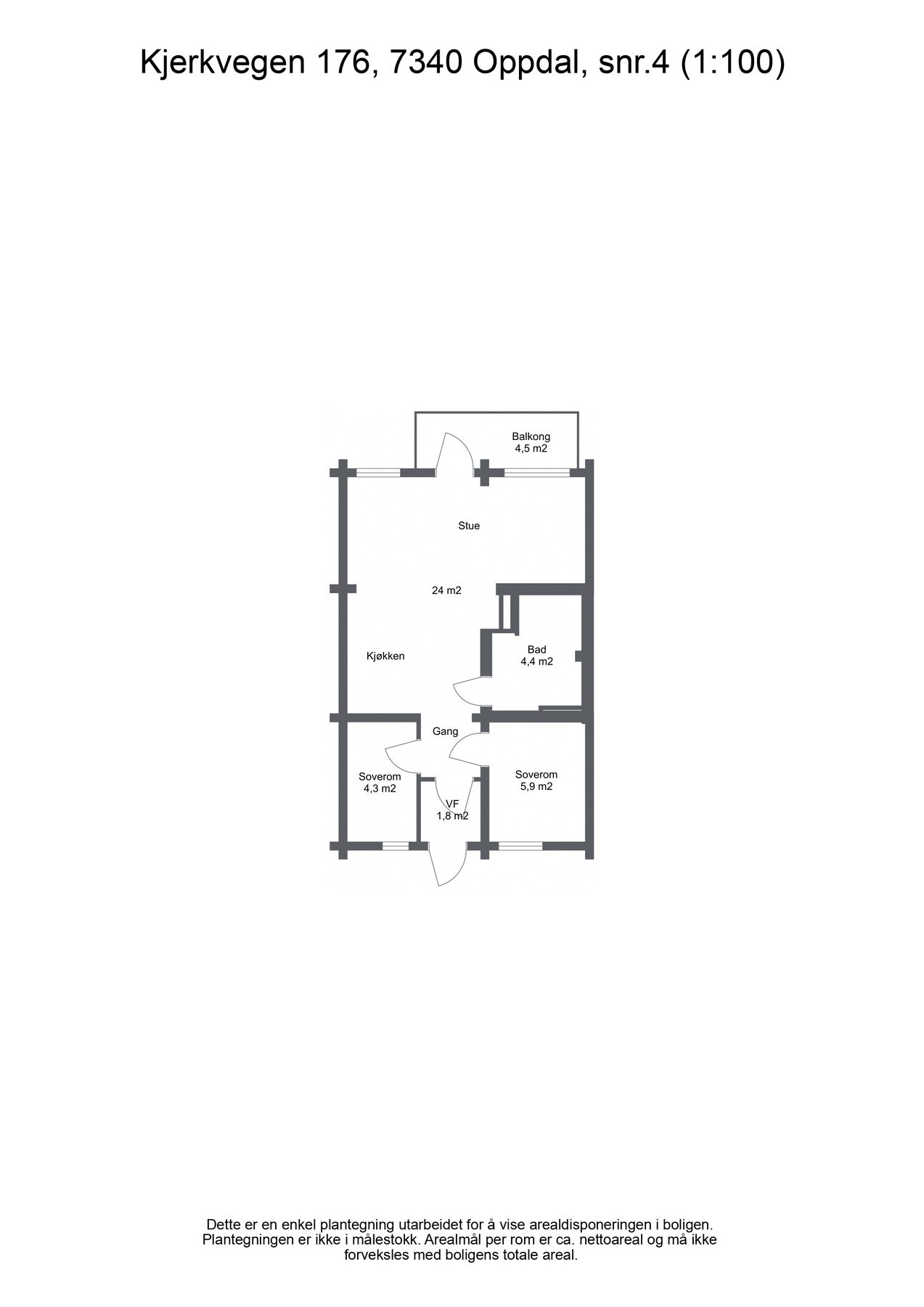 Planskisse. Galleribilde