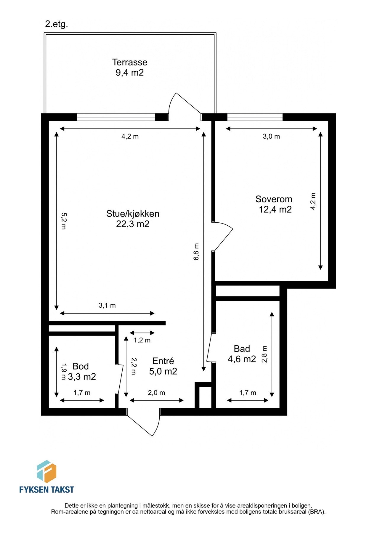 Planskisse. Galleribilde