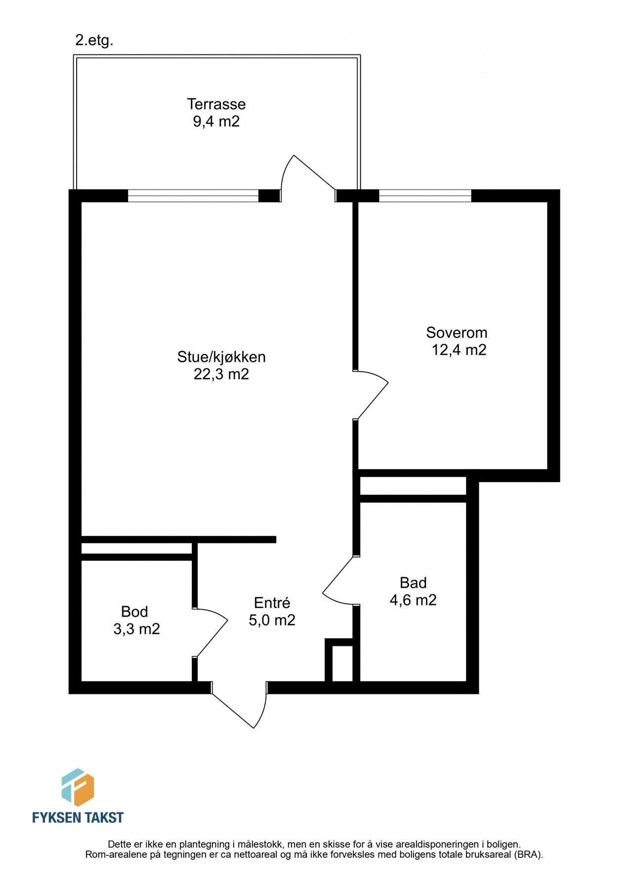 Planskisse. Galleribilde