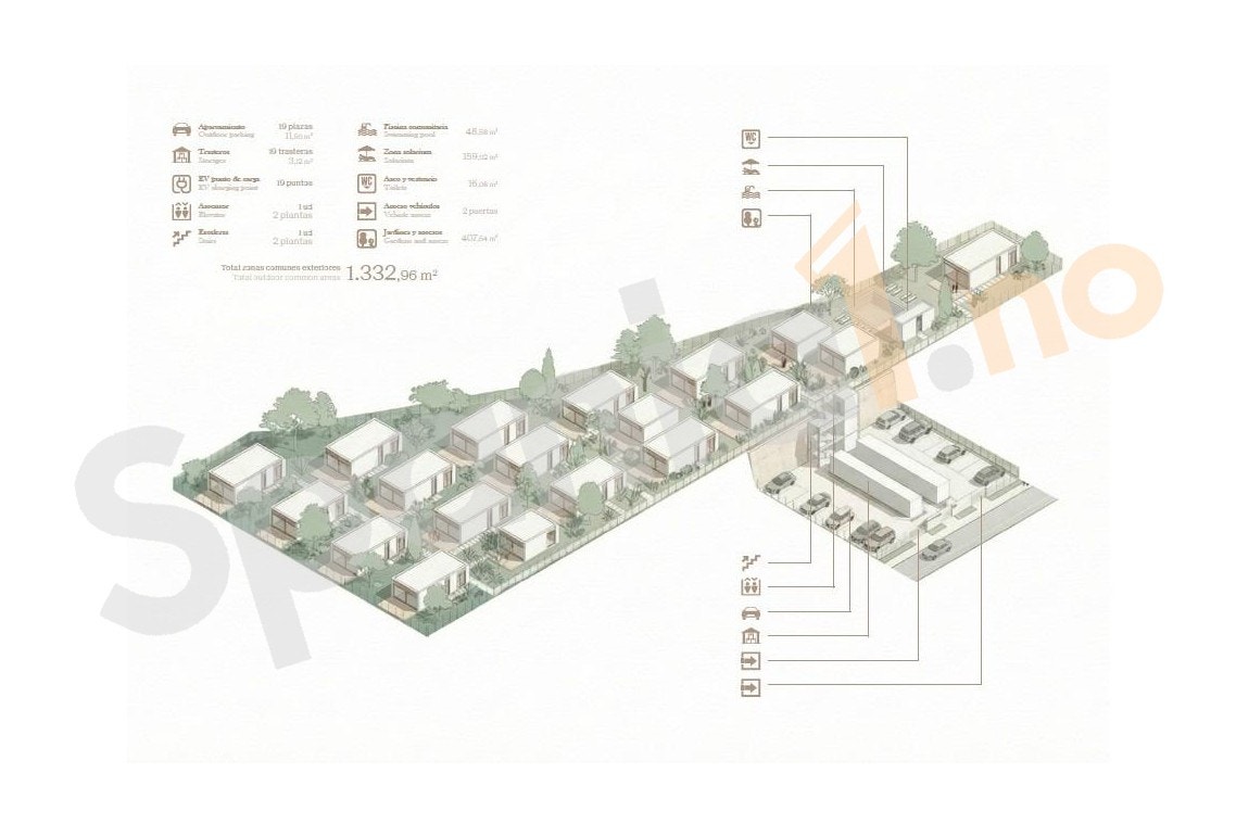 Oversikt over boligene og fellesområder Galleribilde