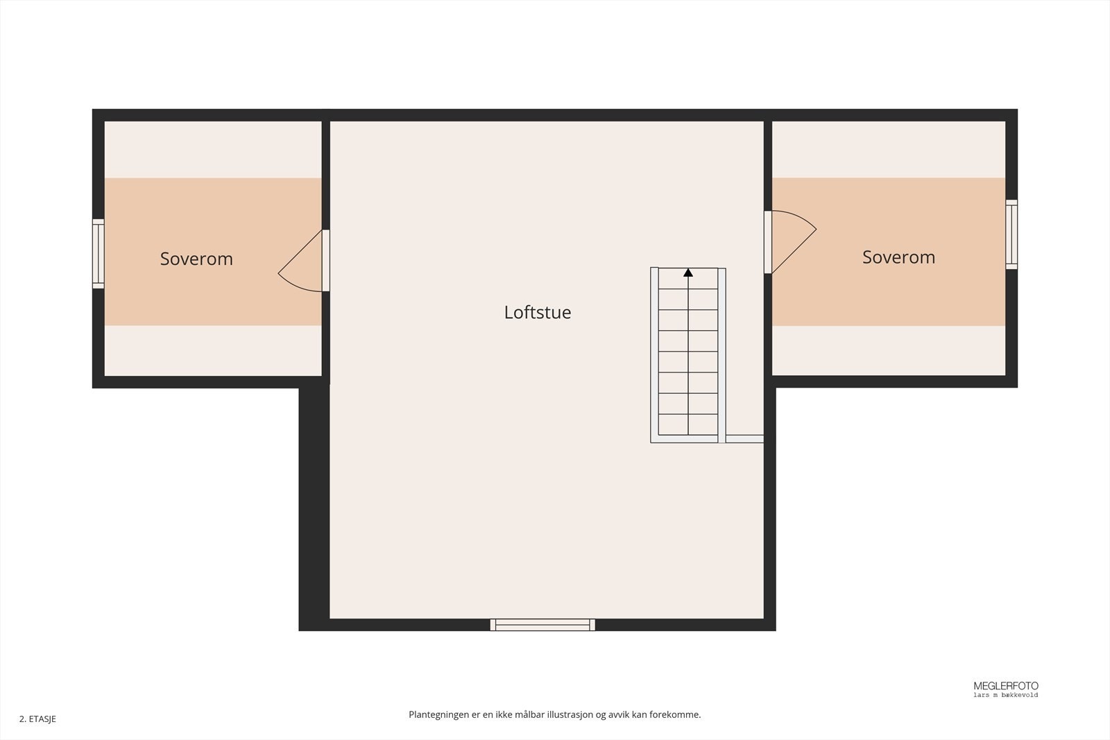 Planskisse over hemsen. Galleribilde