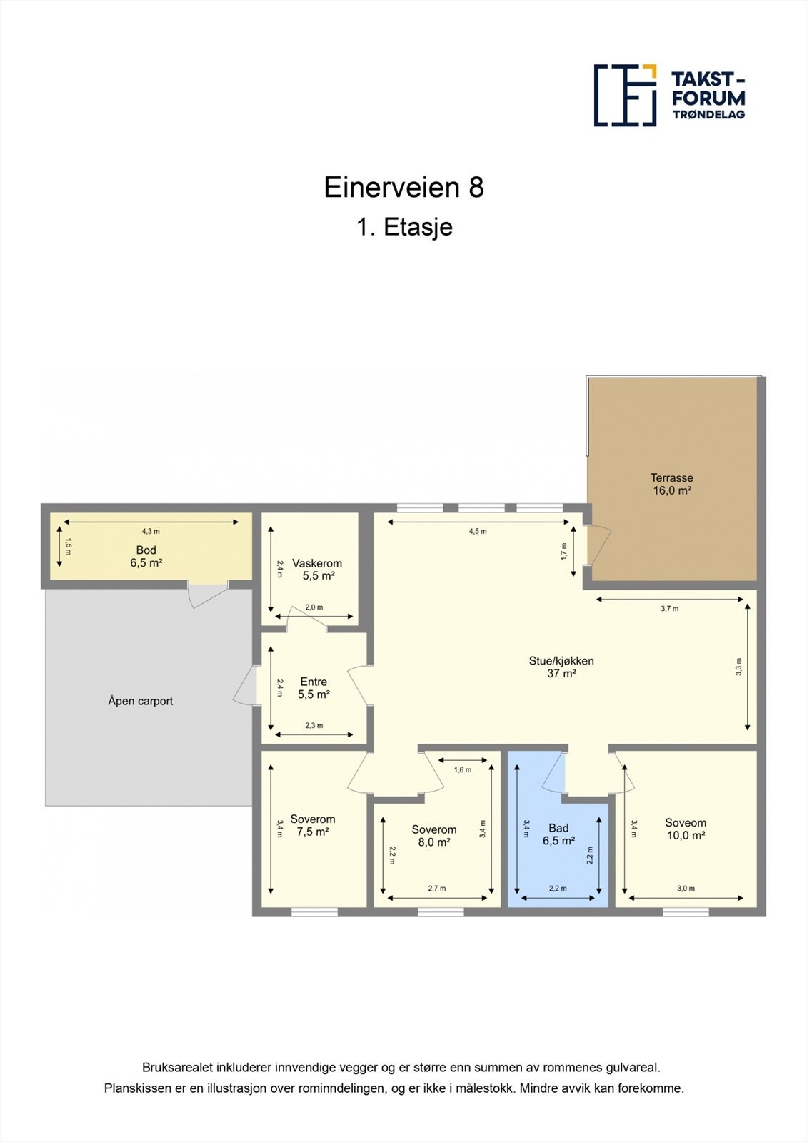 Plantegning. Galleribilde