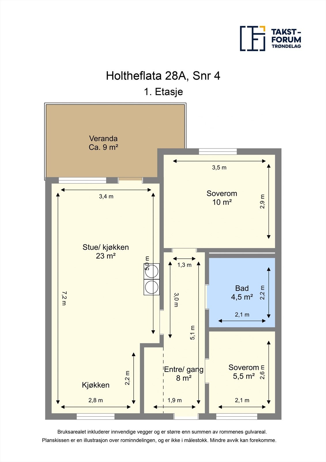 Planskisse Galleribilde