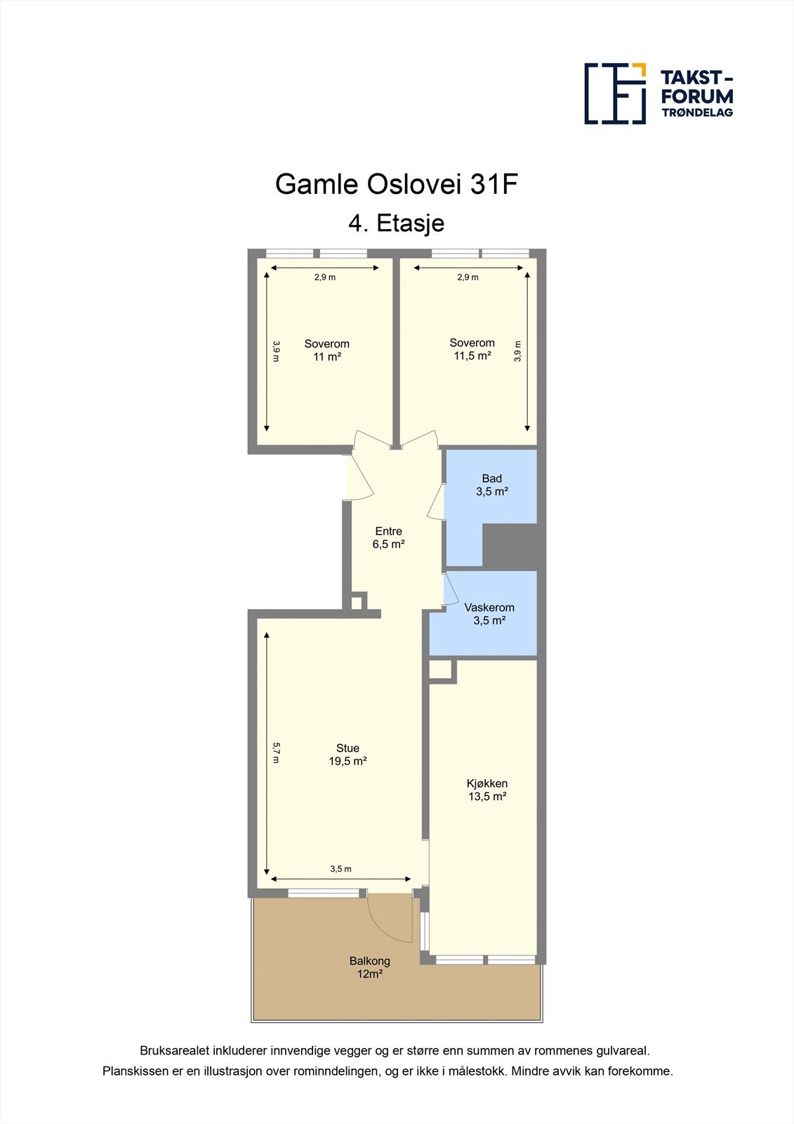 Planskisse Galleribilde