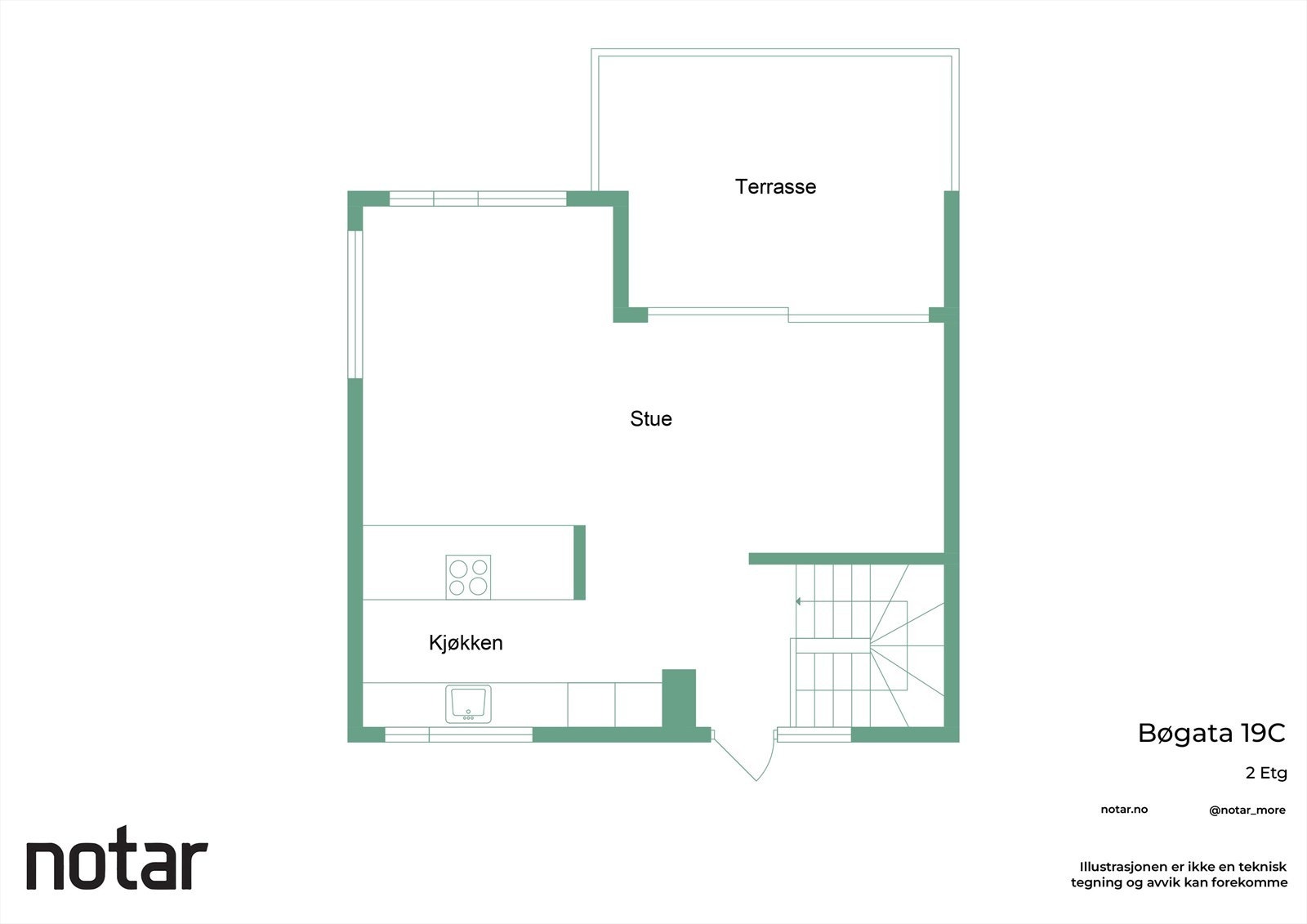 Andre etasje Galleribilde