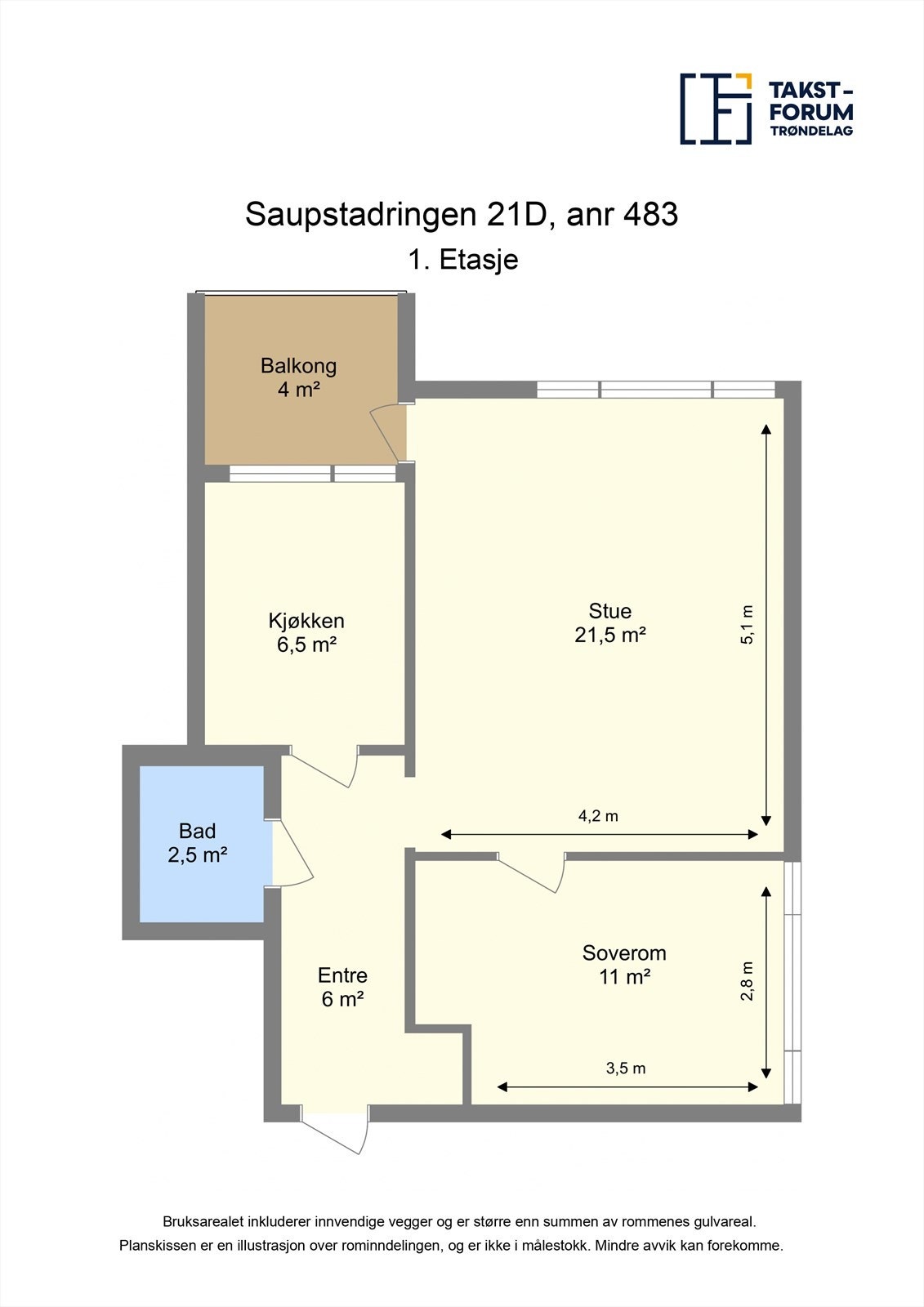 Planskisse. Galleribilde