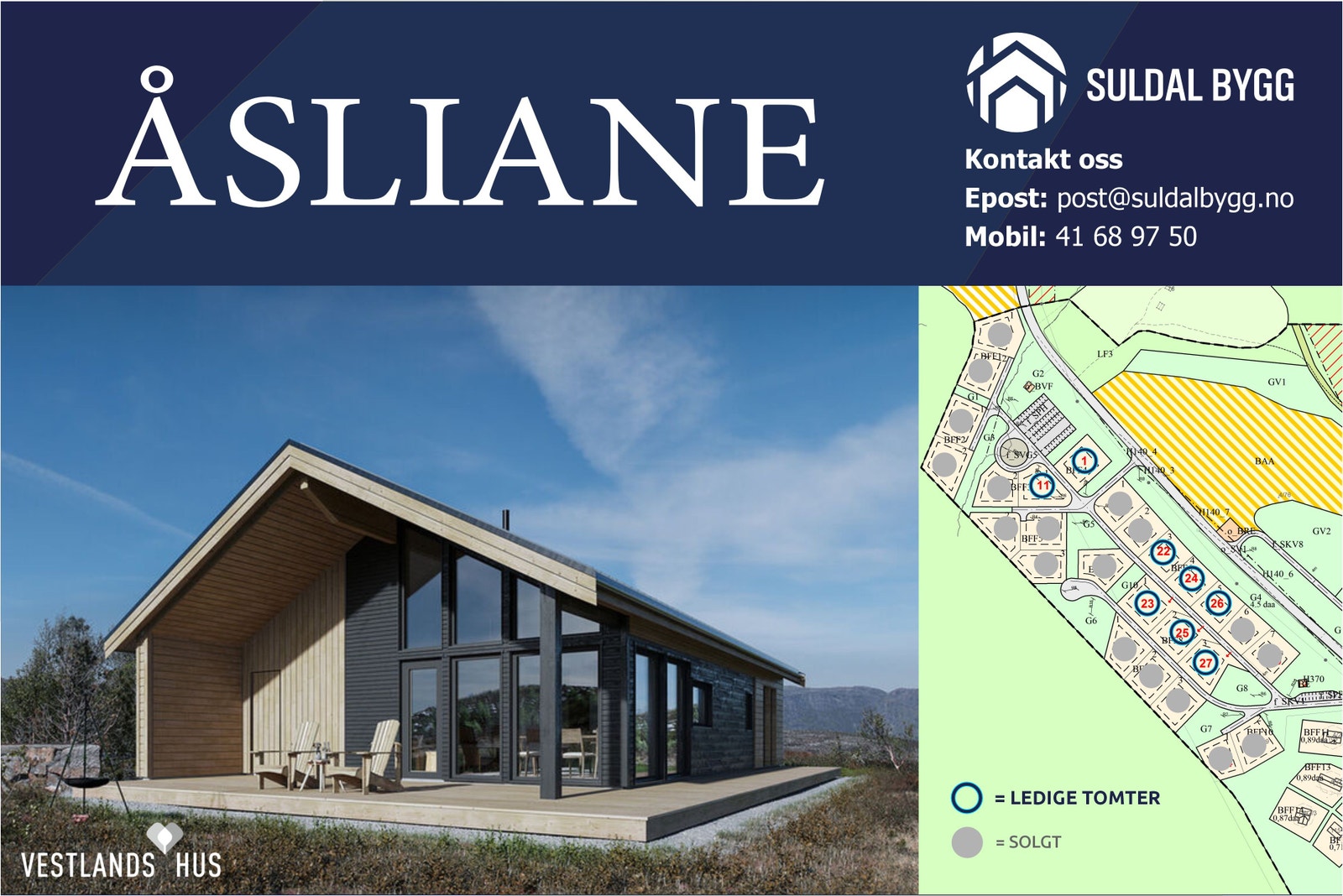 Oversikt over ledige tomter Galleribilde