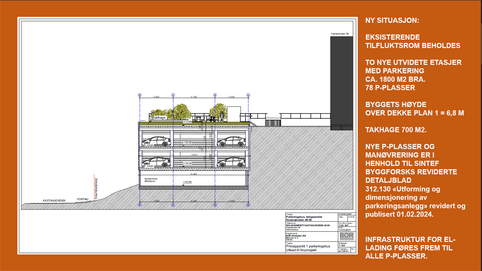 Iht. forslag fra ekstraordinært årsmøte datert 23.05.2024 har nåværende parkeringshus en høyde på 8,8 m (over dekke plan 1) hvorav forslaget er på 6,8 m (over dekke plan 1) Galleribilde