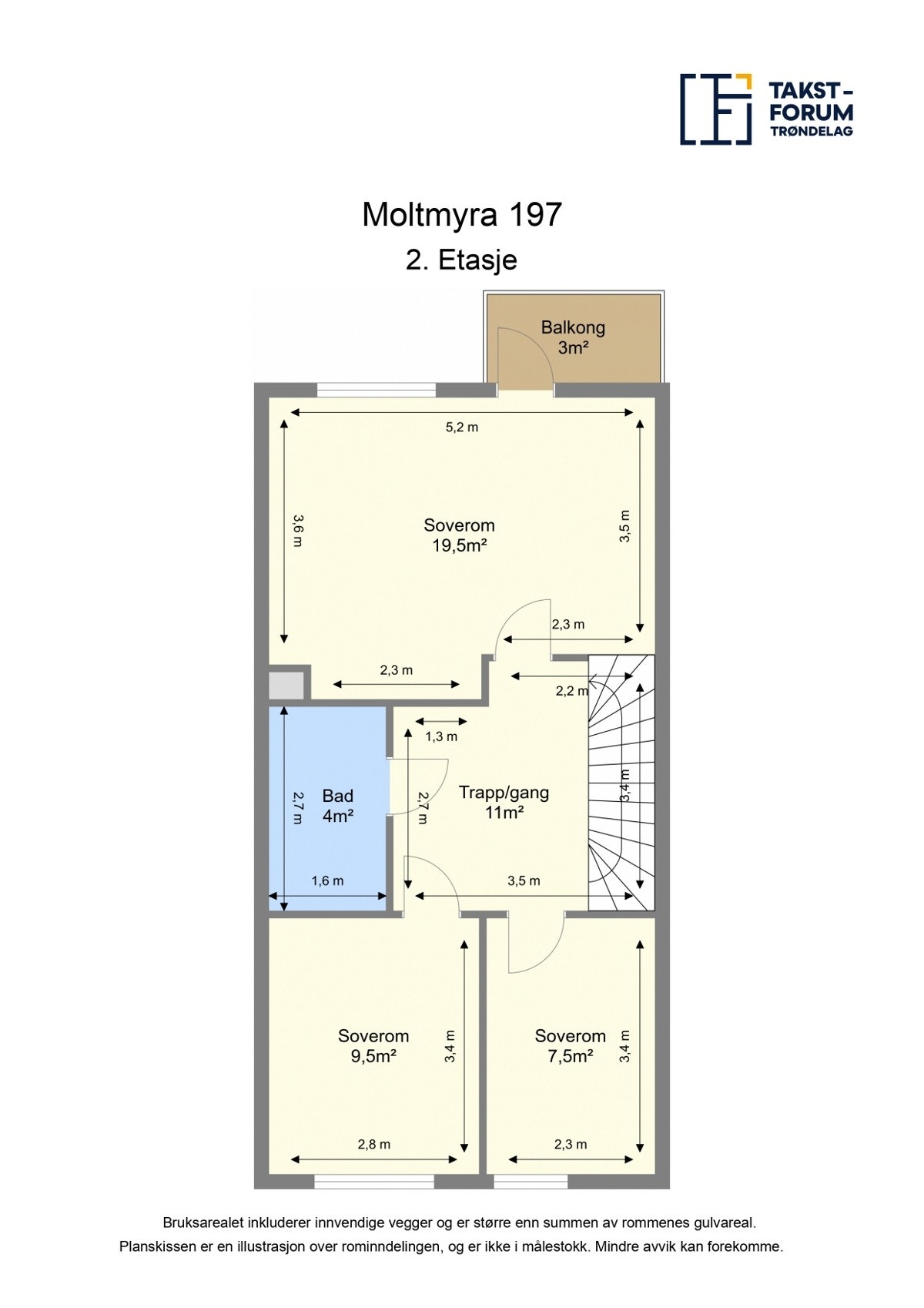 Planskisse 2. etasje Galleribilde