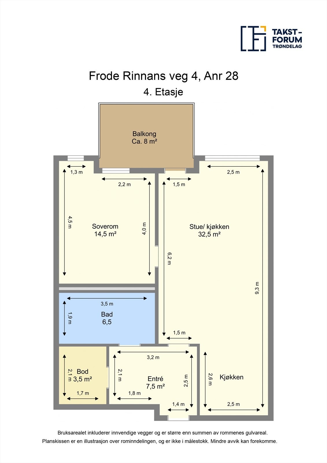Plantegning. Galleribilde