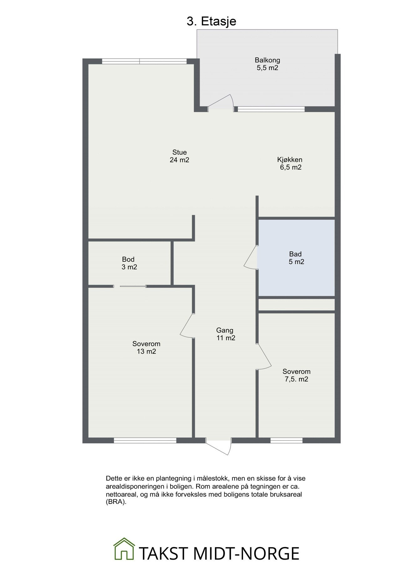 Planskisse Galleribilde