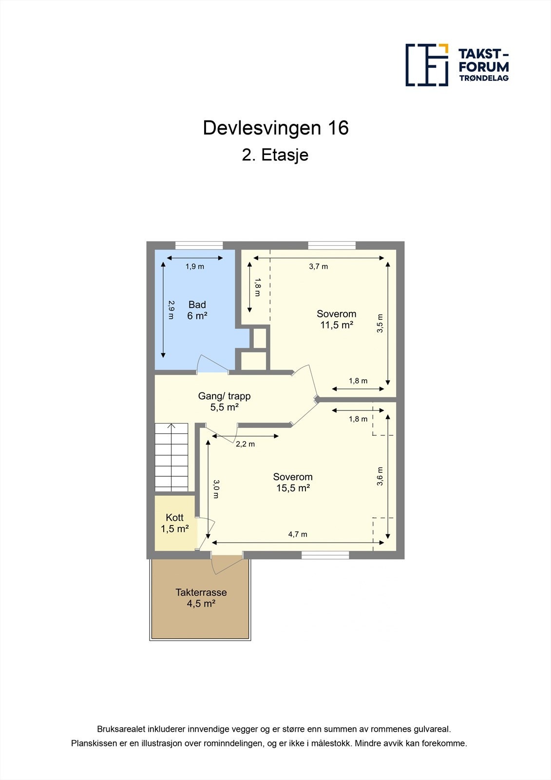 Planskisse 2. etasje. Galleribilde