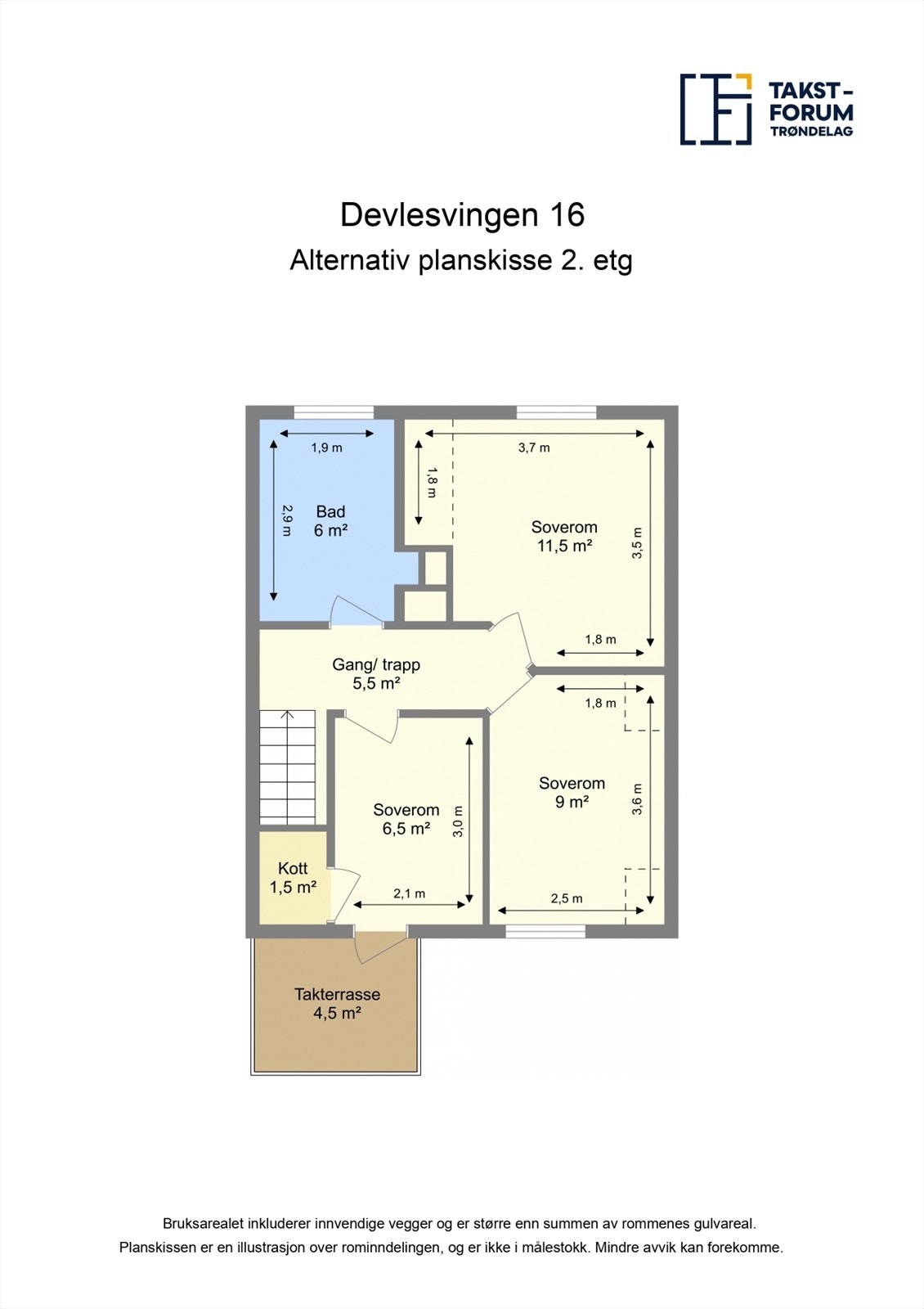 Alternativ planskisse 2. etasje. Galleribilde