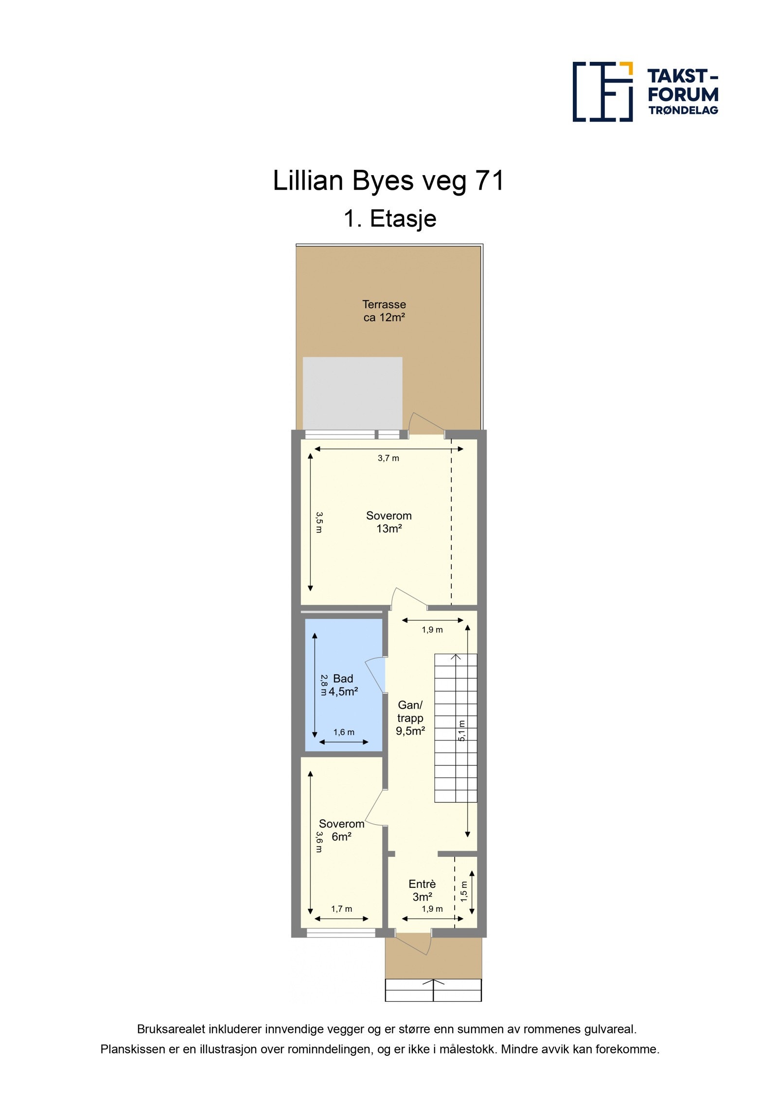 Planskisse 1. etasje Galleribilde