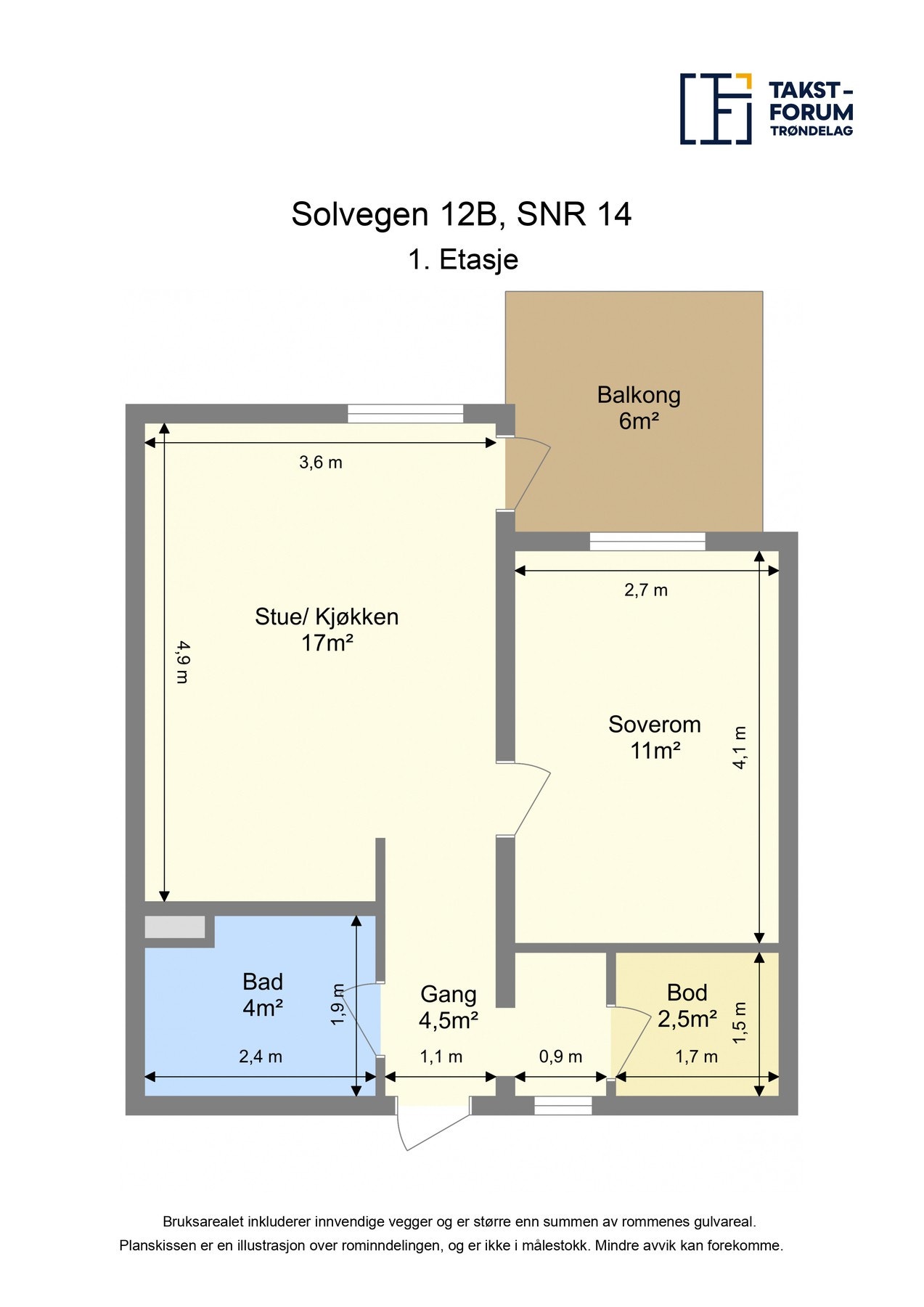 Plantegning. Galleribilde