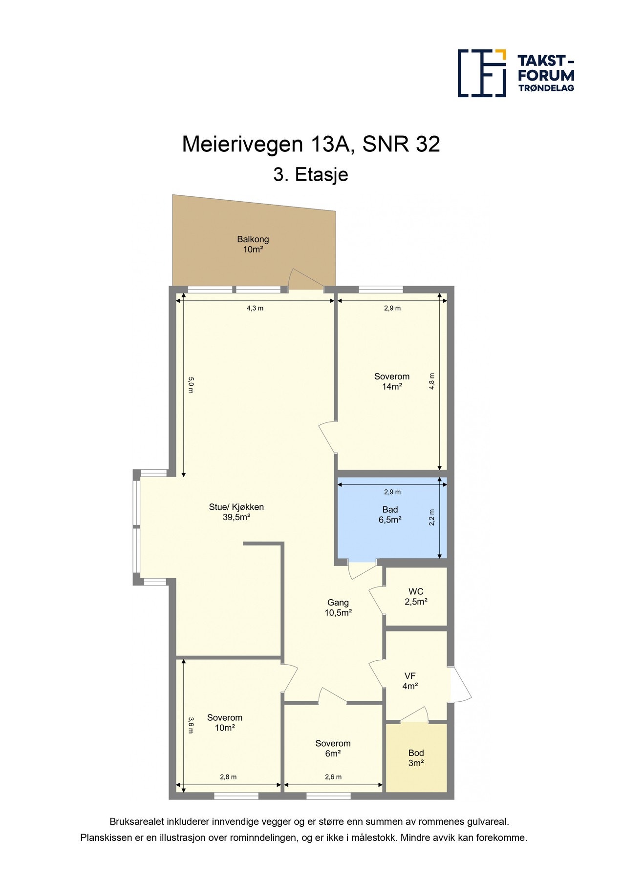 Plantegning. Galleribilde