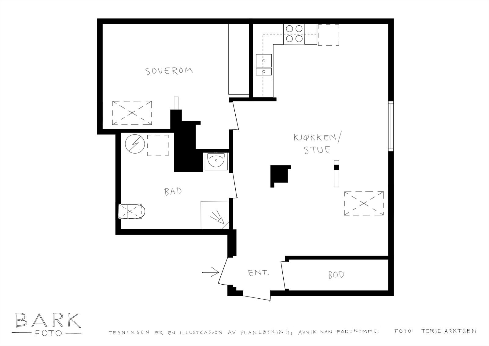 Hvordan ser en optimal planløsning ut for deg? Galleribilde