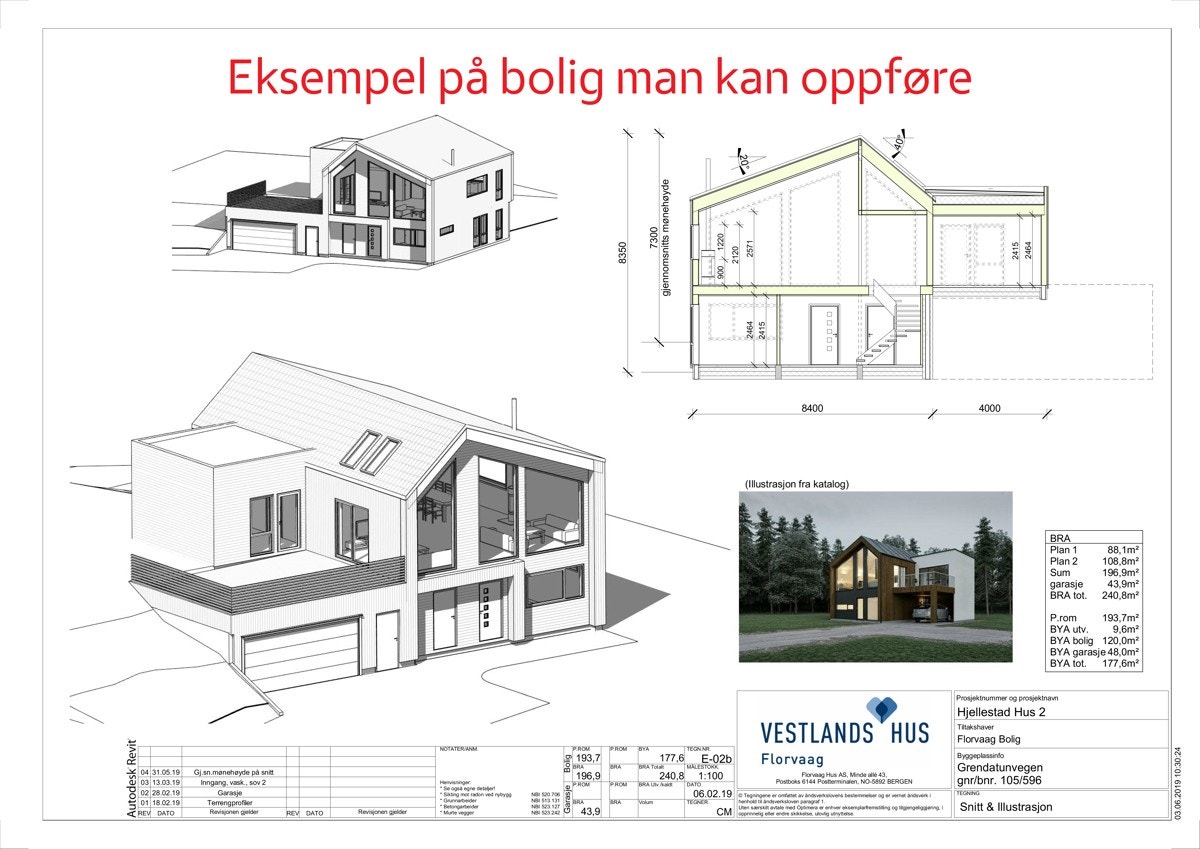 Eksempel på enebolig man kan bygge Grendatunvegen 1 A Galleribilde