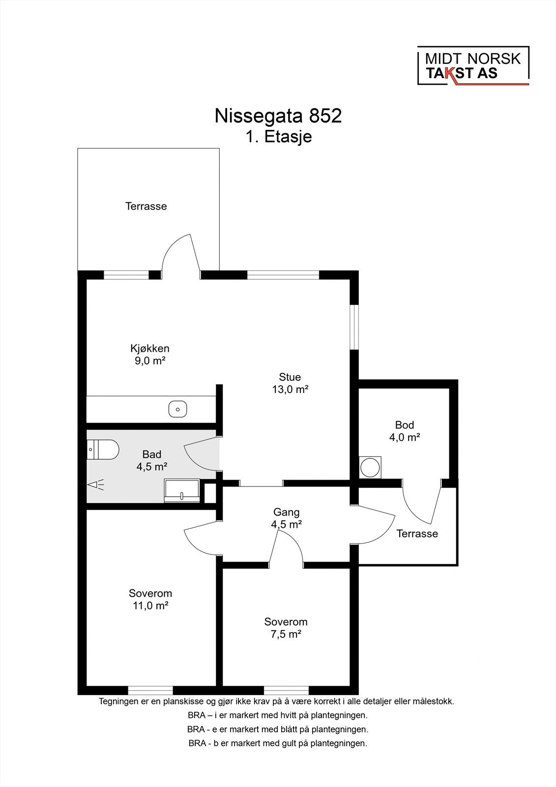 Planskisse Galleribilde