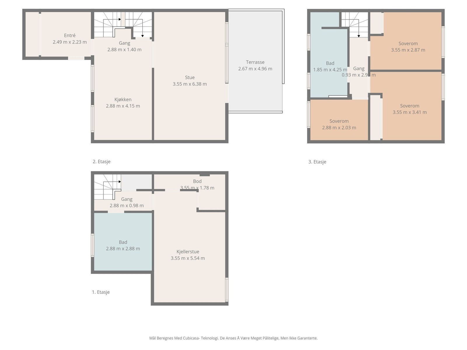 Plantegninger Galleribilde