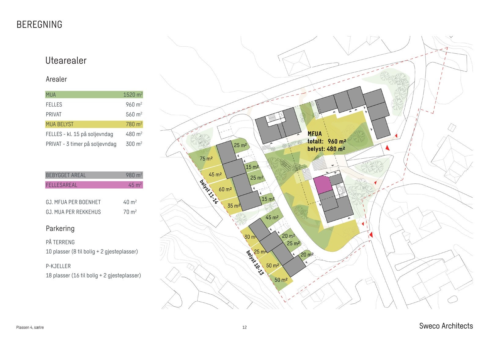 Konsept fra SwecoArchitects. Galleribilde