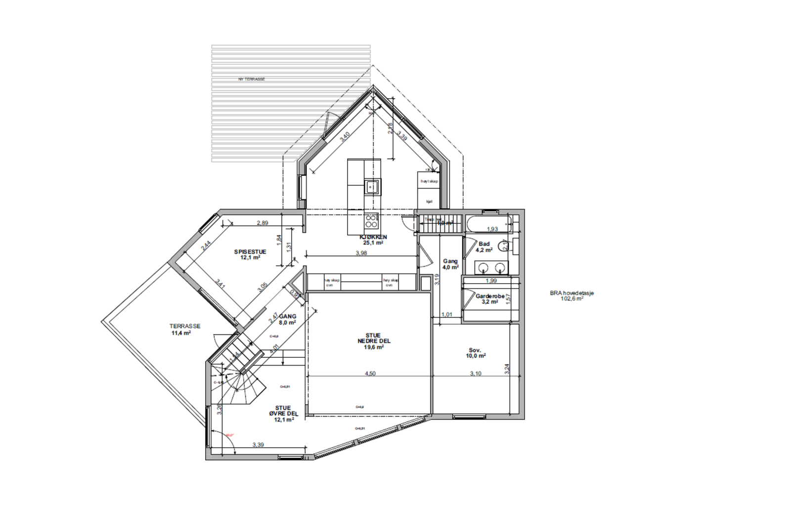 Planteging. Galleribilde