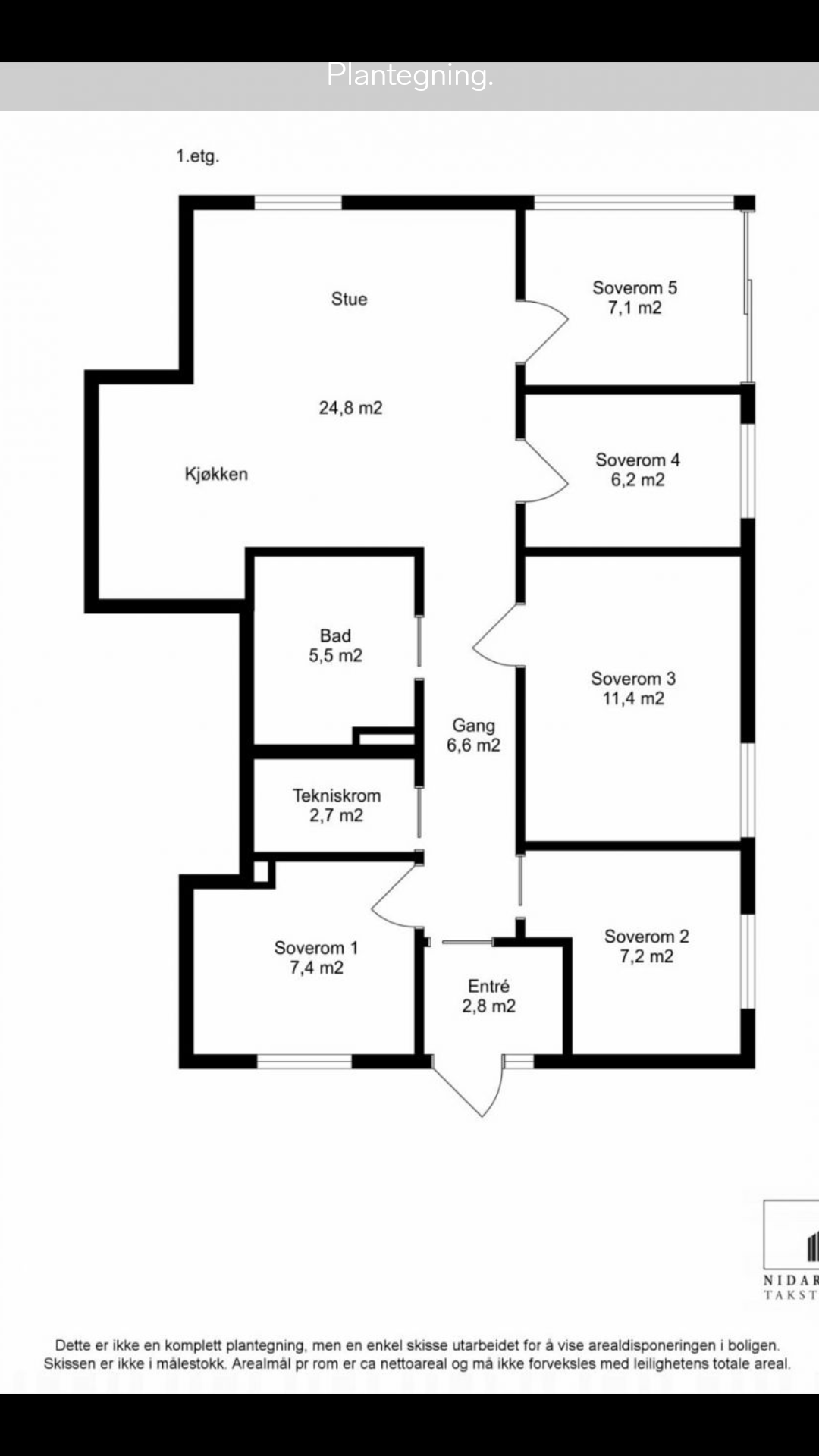 Se beskrivelse for ledige rom Galleribilde