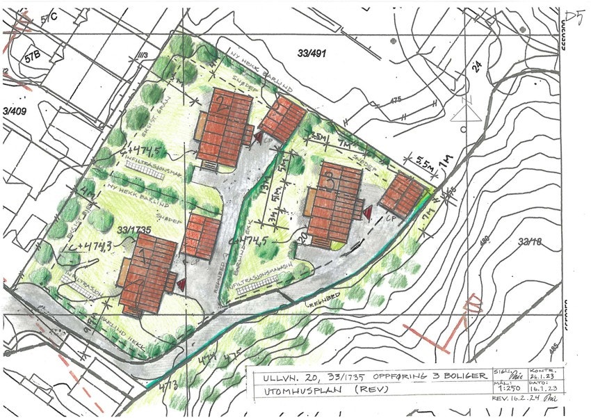 Utomhusplan Galleribilde