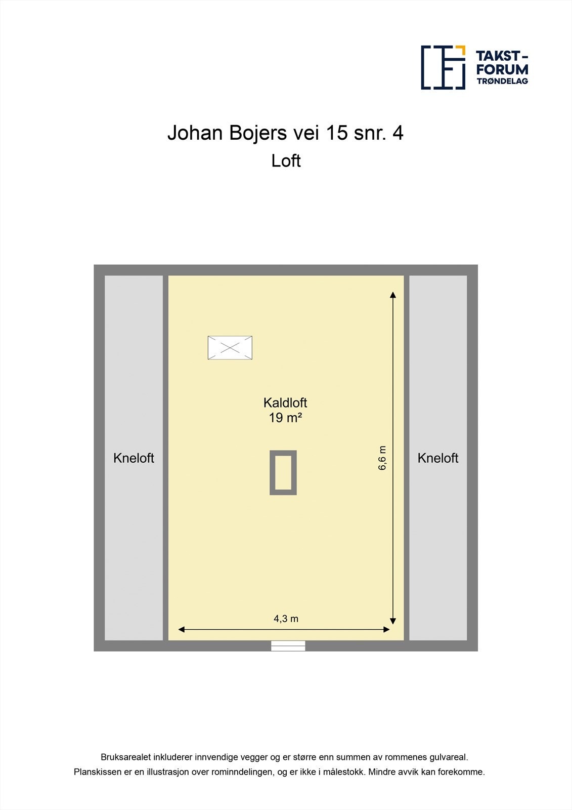 Planskisse - loft. Galleribilde