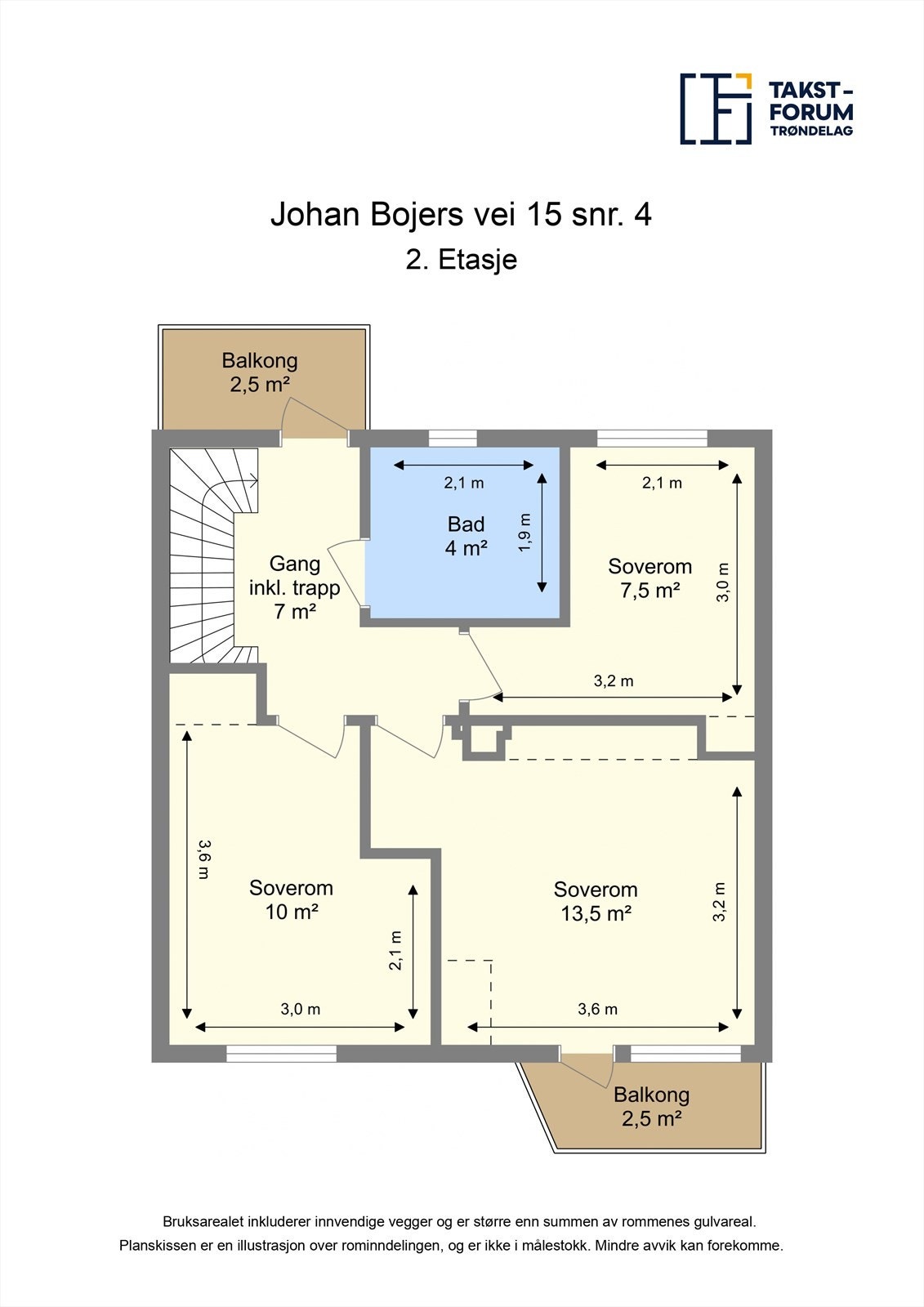 Planskisse - 2. etasje. Galleribilde