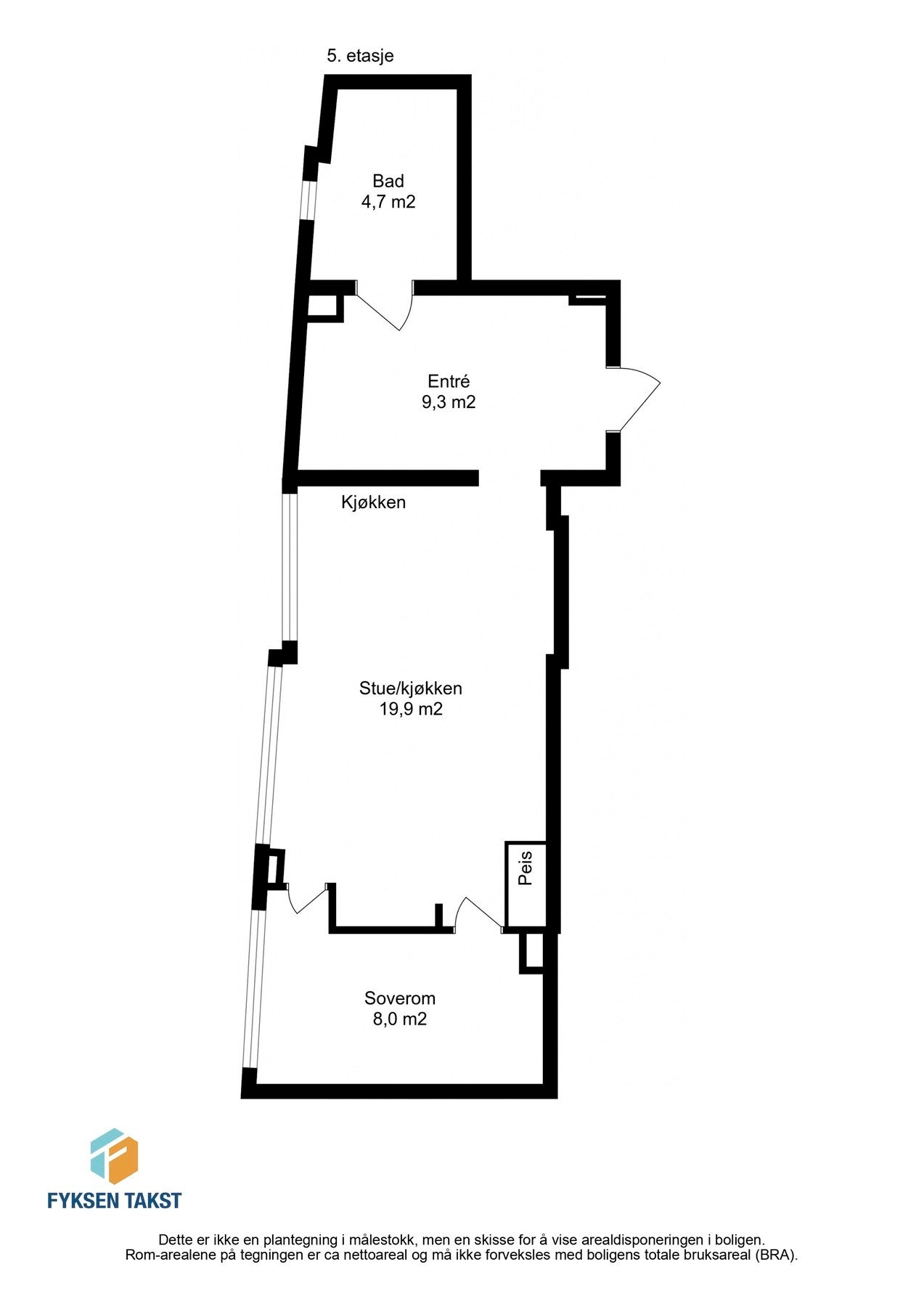 Planskisse. Galleribilde