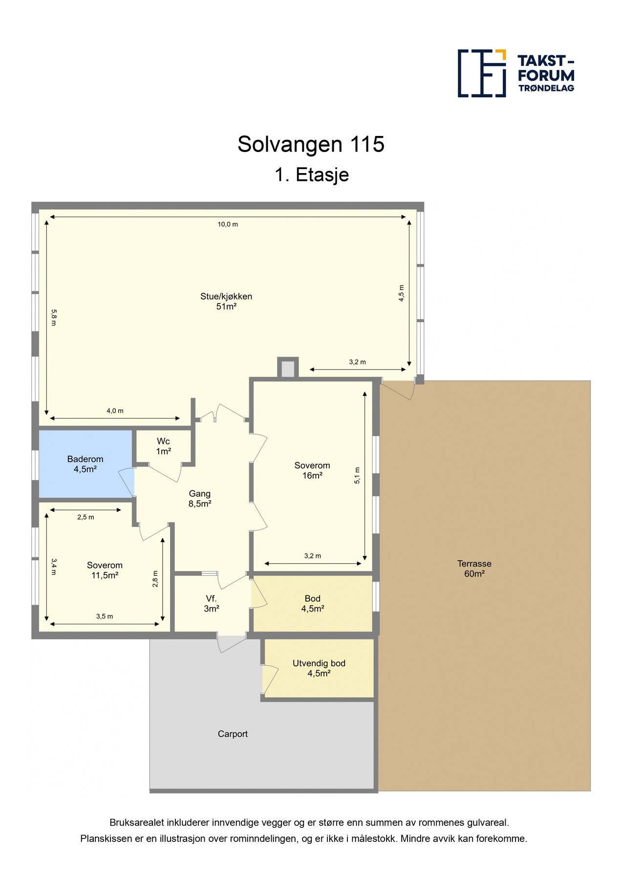 Planskisse med arealer. Galleribilde