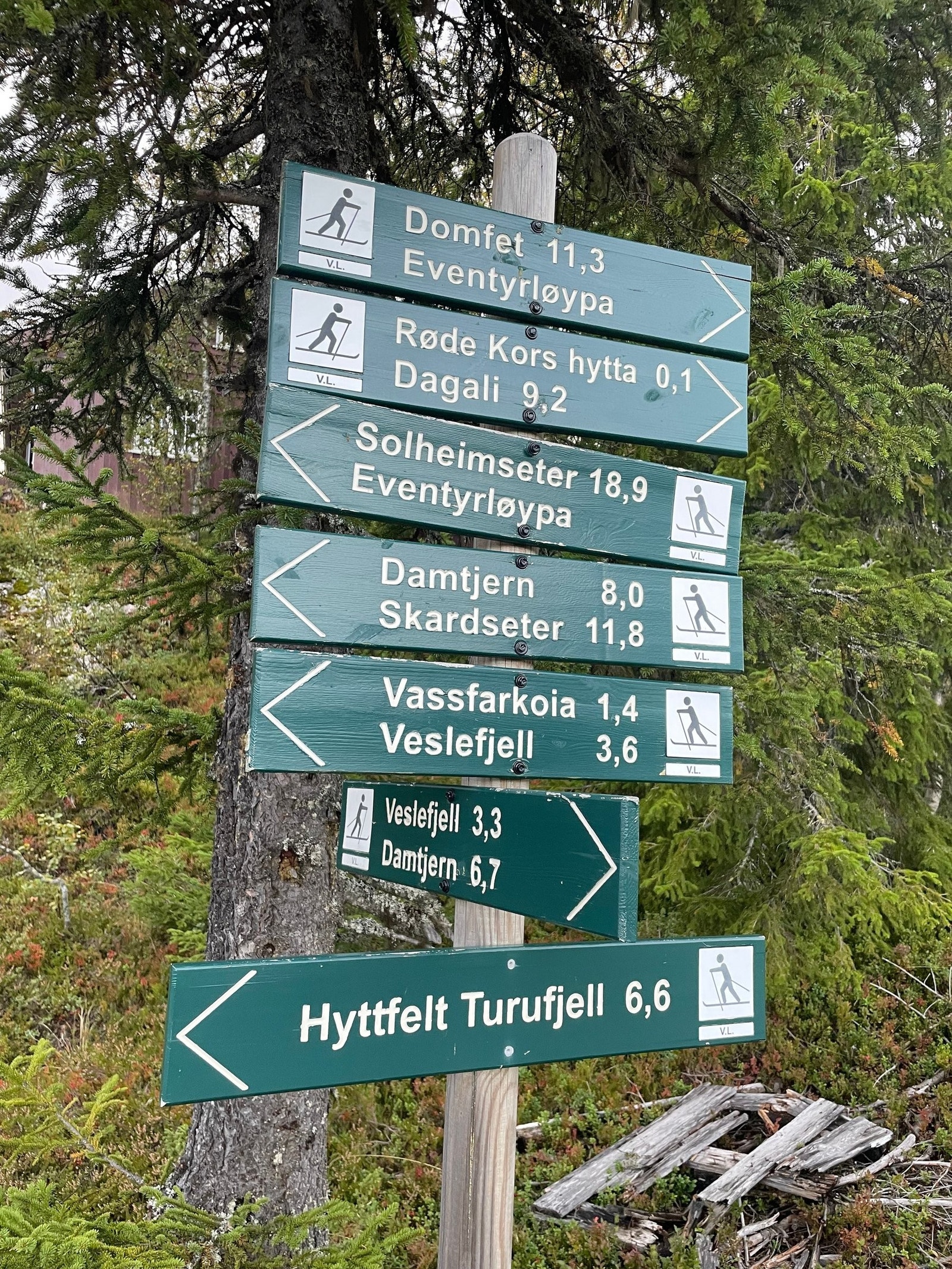 Utallige turmuligheter sommer som vinter. Galleribilde