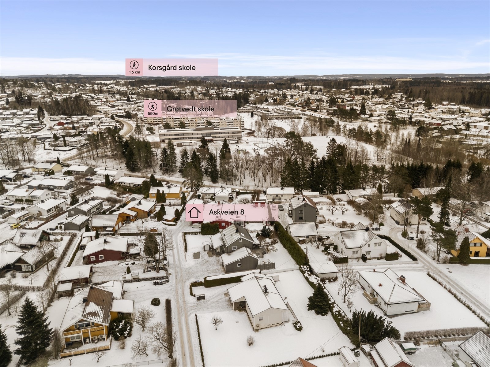 Dronefoto Galleribilde