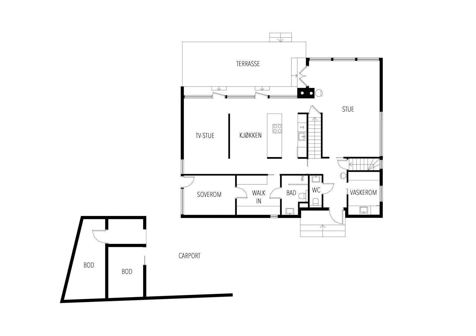 Plantengning. Galleribilde