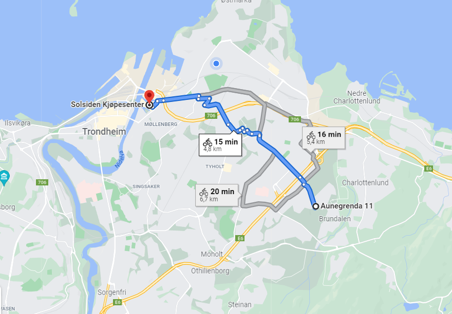 Distanse med sykkel til Solsiden Galleribilde