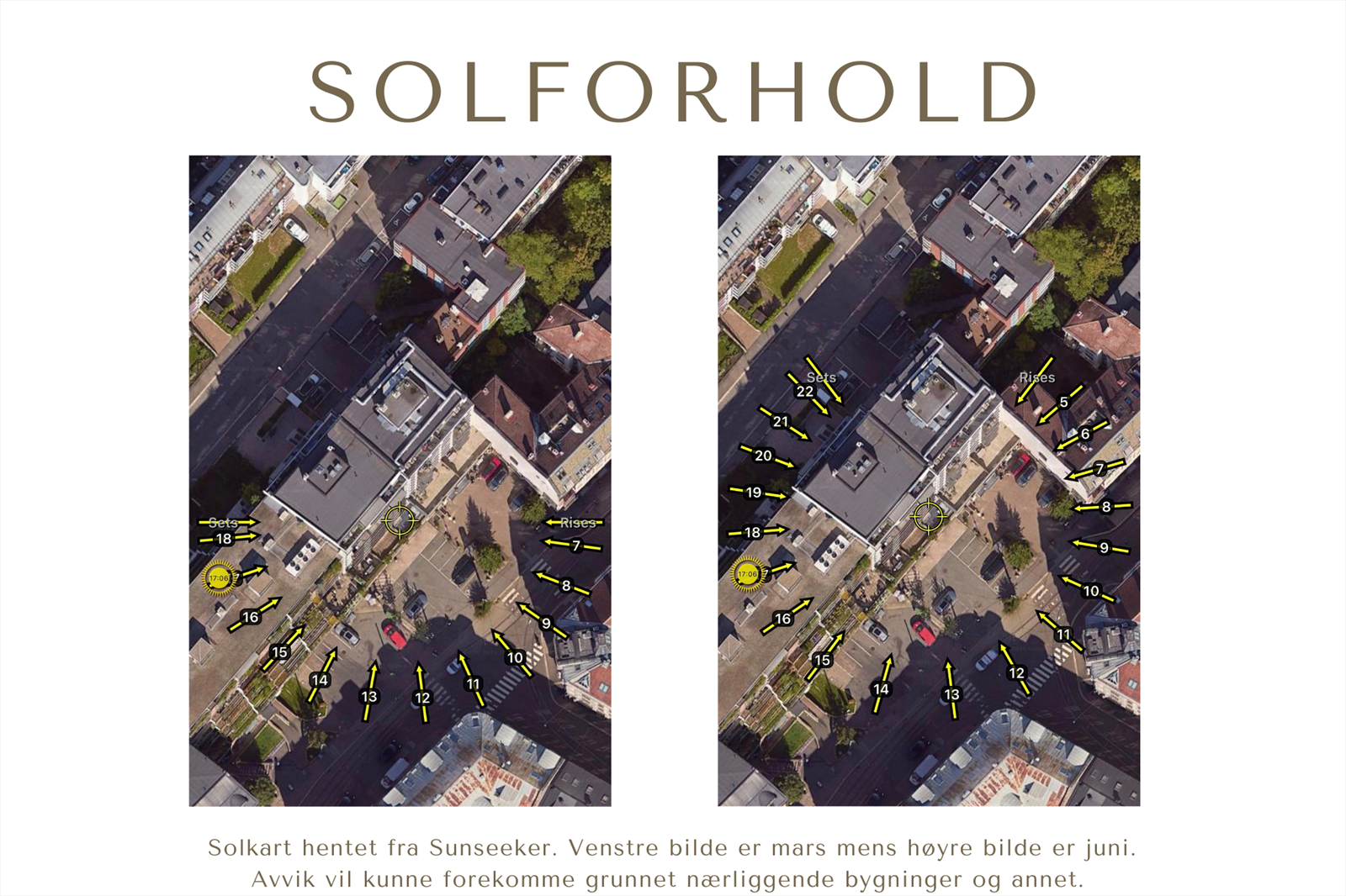 Solkart Galleribilde