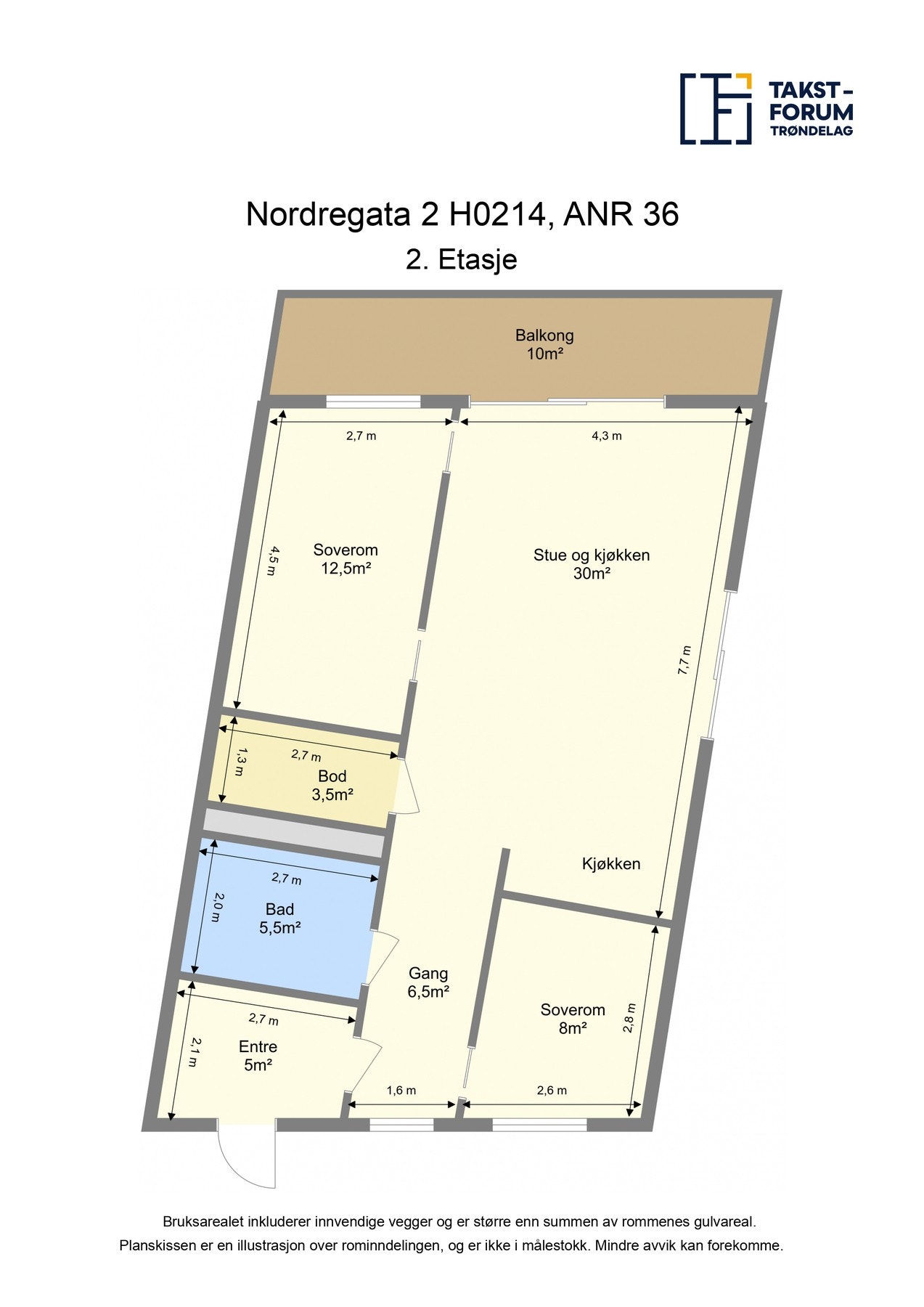 Planskisse. Galleribilde