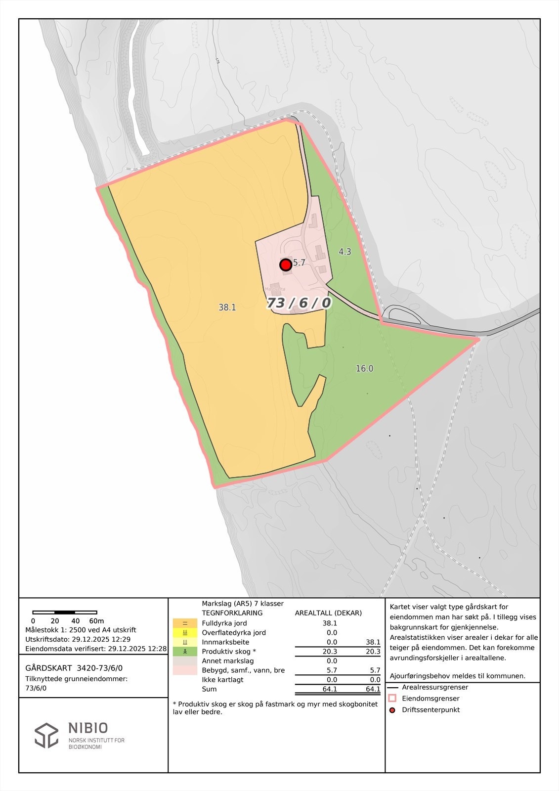 Gårdskart Galleribilde
