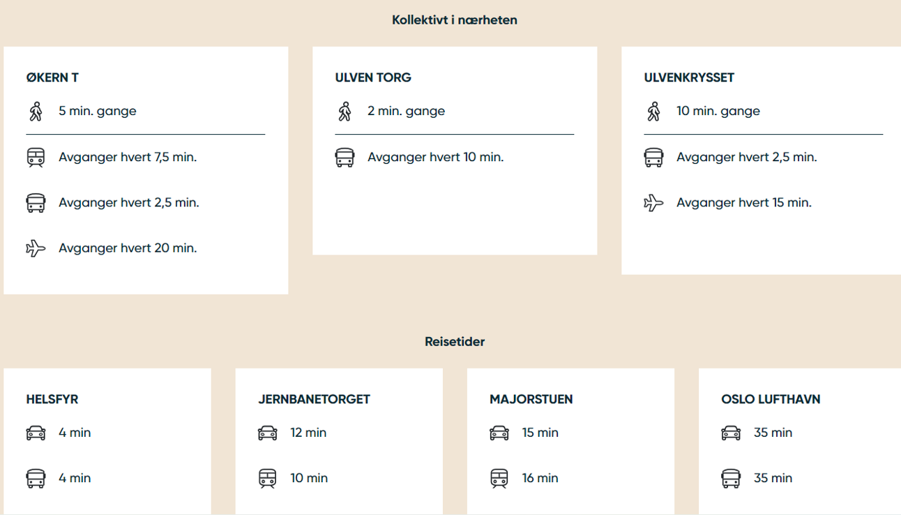 Offentlig kommunikasjon med tidsangivelser Galleribilde