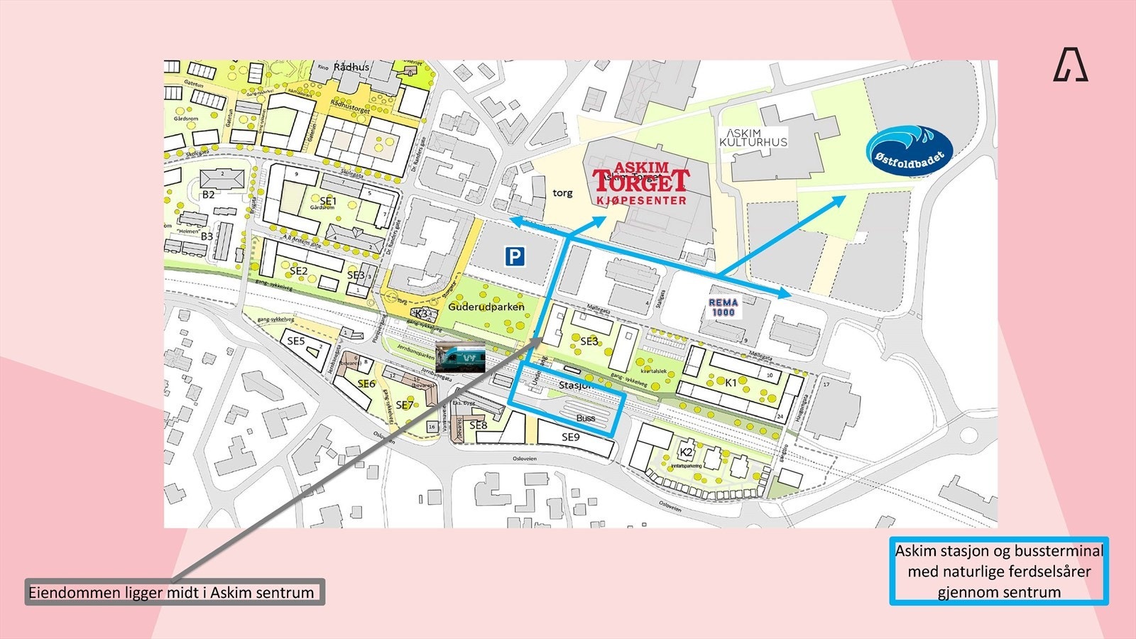 Det er naturlige ferdselsårer forbi lokalene til/fra stasjonen til øvrige deler av Askim sentrum Galleribilde