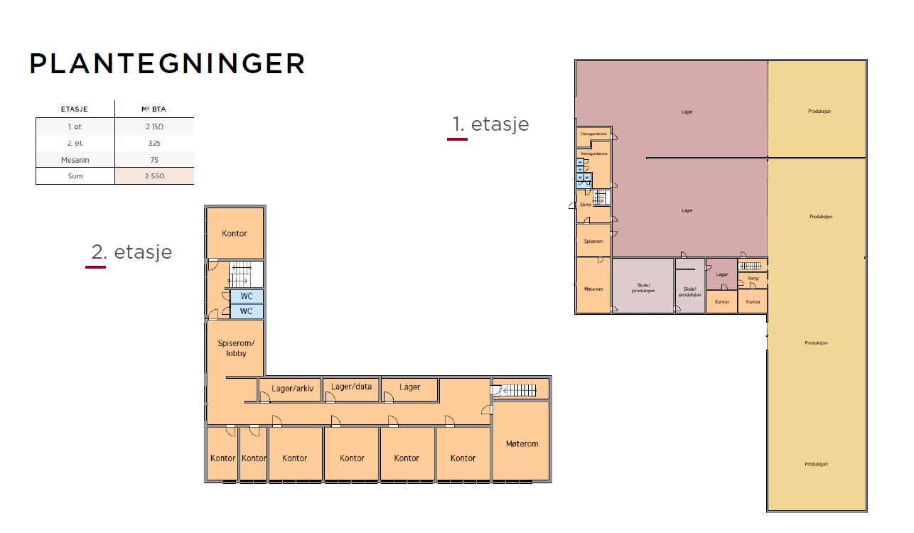 Plantegning og arealer Galleribilde