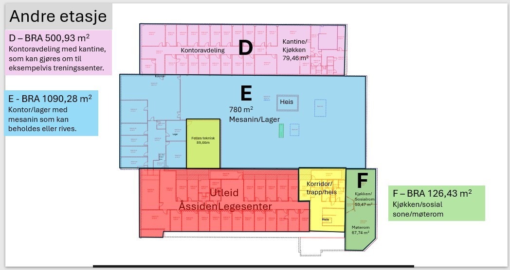 Arealoversikt 2 etasje Galleribilde