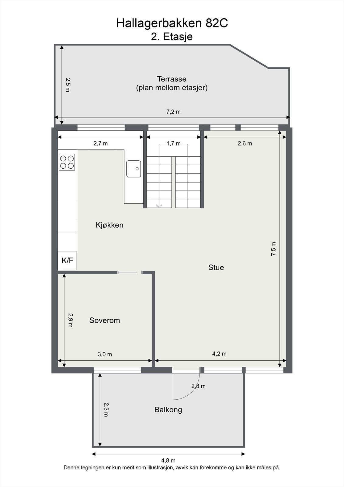 Plantegning. Galleribilde